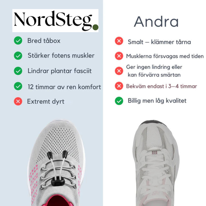 NordSteg™ Komfortsko – Ta lättare steg varje dag utan smärta i fötter och knän